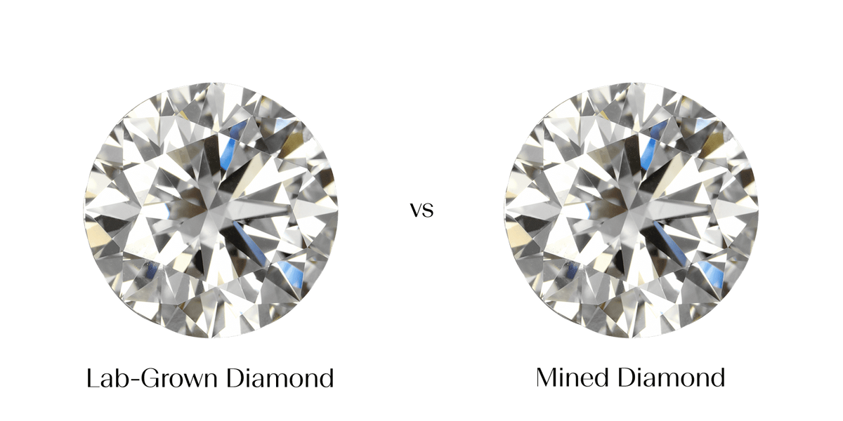 Mined vs Lab-Grown: The Future of Diamonds